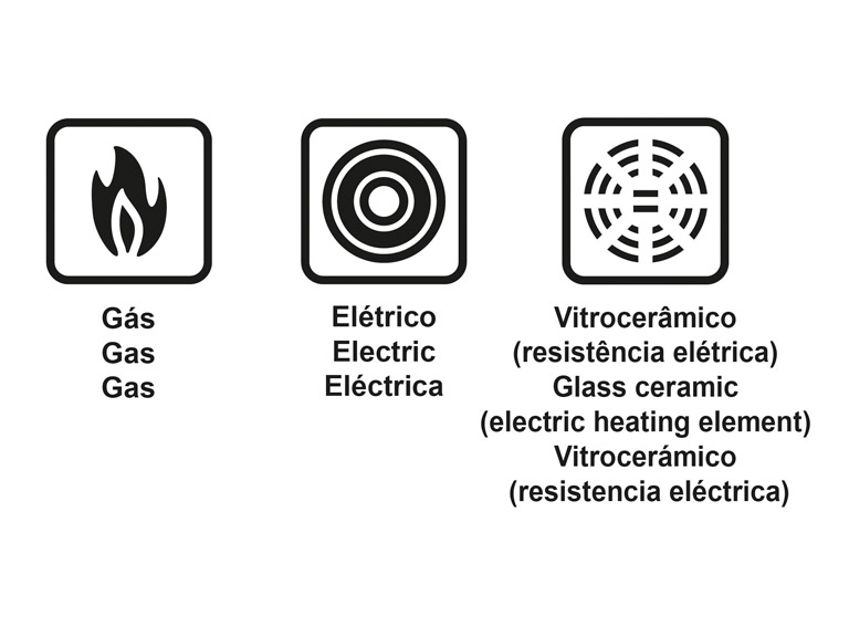 Bateria de cocina 7 piezas