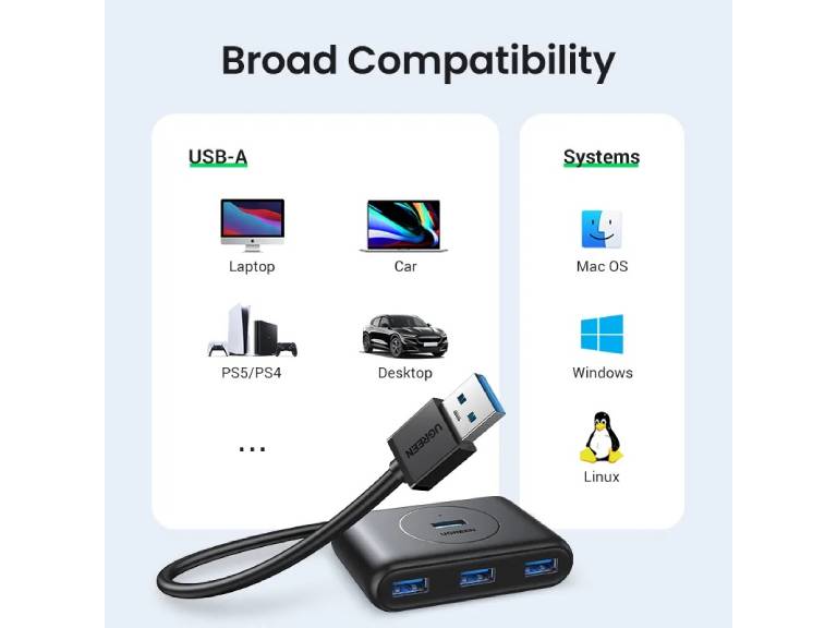Hub Usb-A 3.0 / (3Usb-A 3.0) Cable 50cm Negro